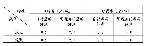 上海市建筑垃圾、渣土及泥漿申報費、處置費、運輸費價格信息