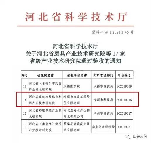 蓄勢待發(fā)｜上海山美股份邀您攜手同行，共贏2022!