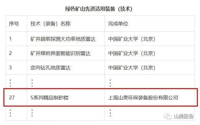 新年快樂 | 回首2022，闊步2023