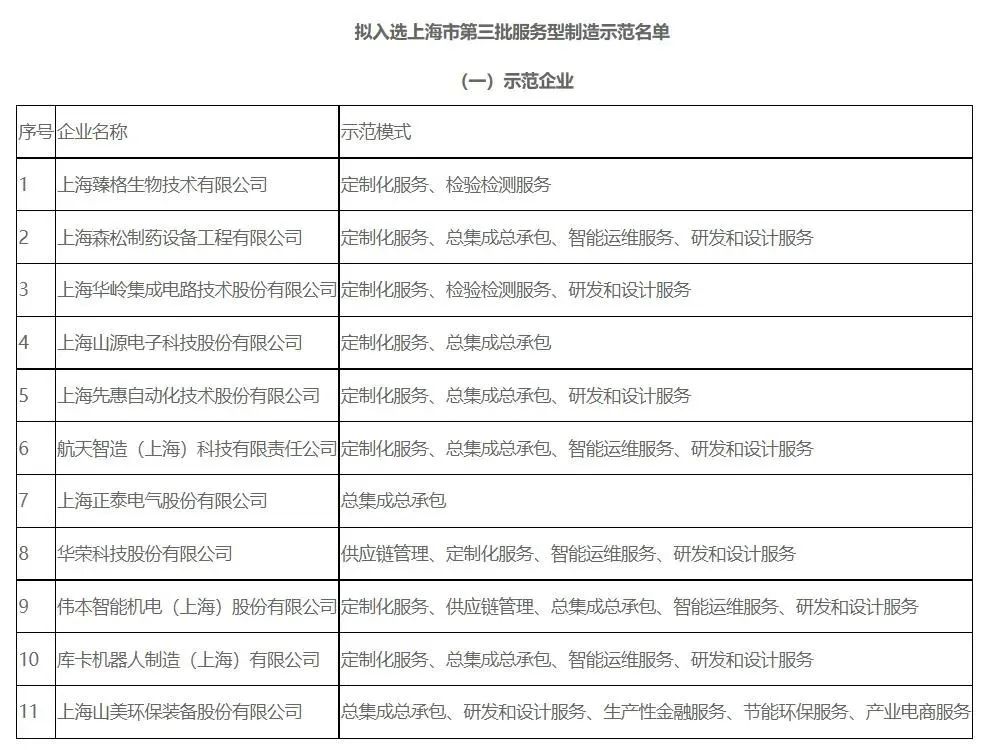 新年快樂 | 回首2022，闊步2023